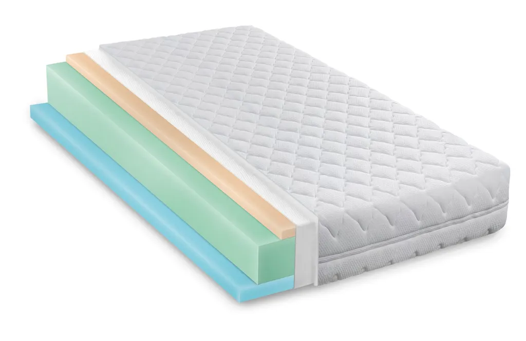 Cutaway of a TFM mattress showing the quilted cover over three laminated foam layers